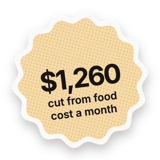 $1,260 cut from food cost a month